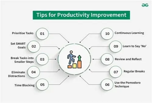 Tips For Mastering ERP Systems