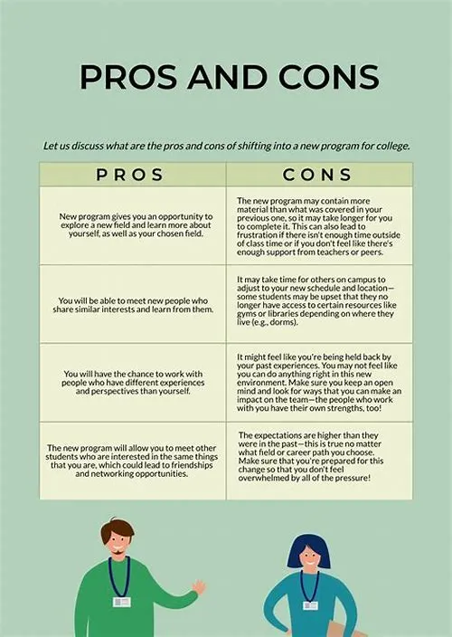 Tips For Mastering ERP Systems