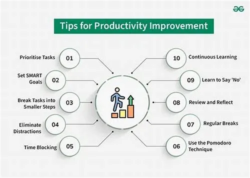 Tips For Mastering ERP Systems