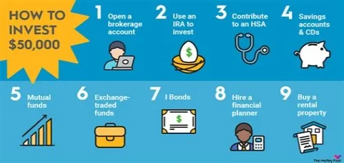 Tips For Mastering ERP Systems