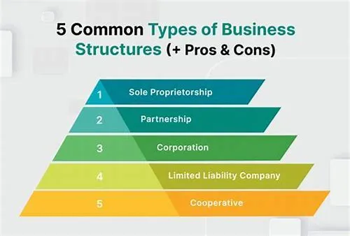 Tips For Mastering ERP Systems