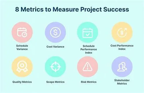 Tips For Mastering ERP Systems