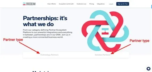 Tips For Mastering ERP Systems