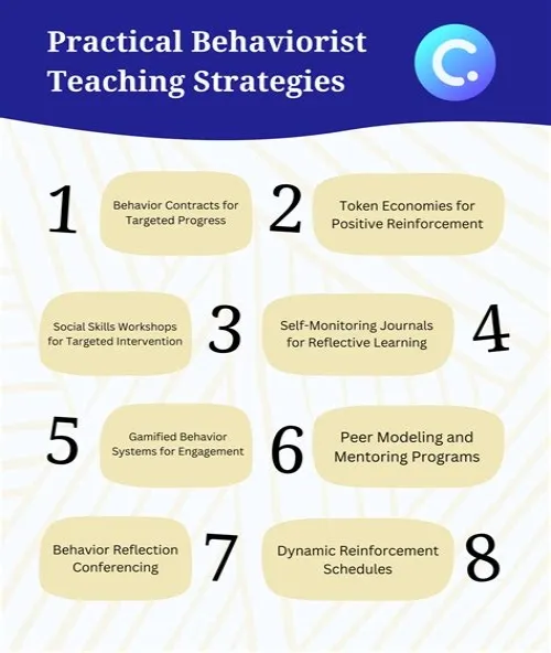 Tips For Mastering ERP Systems