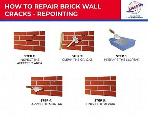 Tips For Mastering ERP Systems