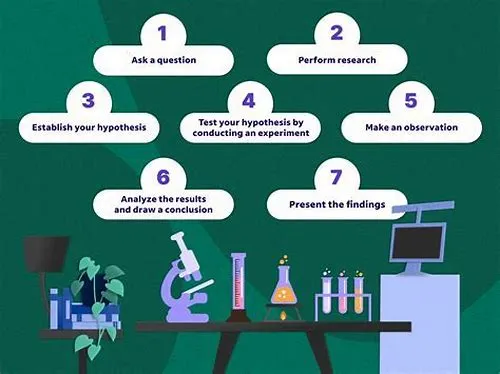 Tips For Mastering ERP Systems