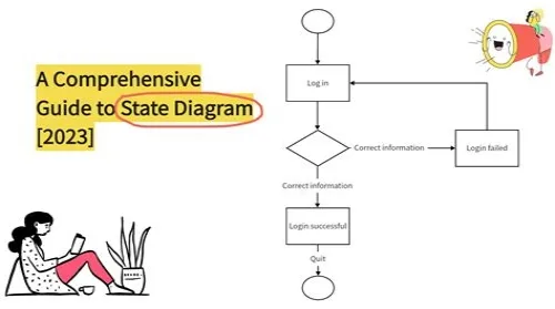 Tips For Mastering ERP Systems