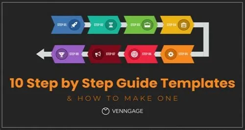 Tips For Mastering ERP Systems