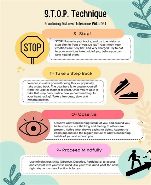 Tips For Mastering ERP Systems