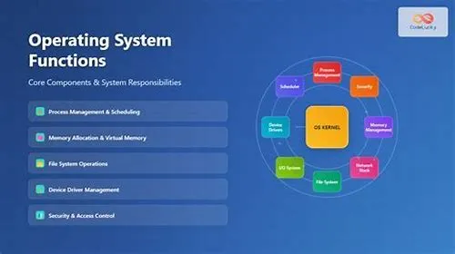 Tips For Mastering ERP Systems