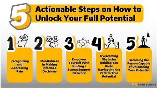 Tips For Mastering ERP Systems