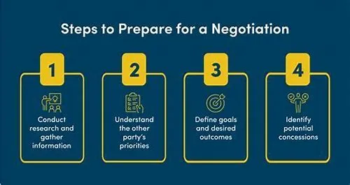 Tips For Mastering ERP Systems