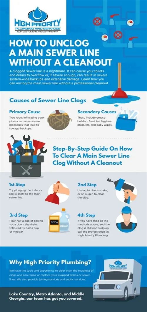 Tips For Mastering ERP Systems