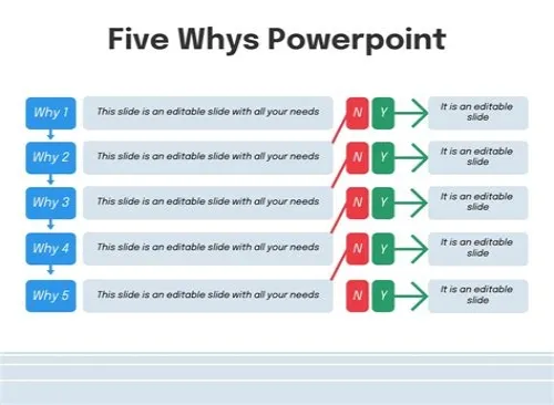 Tips For Mastering ERP Systems