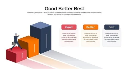 Tips For Mastering ERP Systems