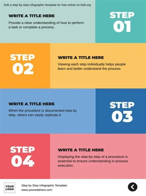 Tips For Mastering ERP Systems