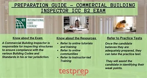 Tips For Mastering ERP Systems