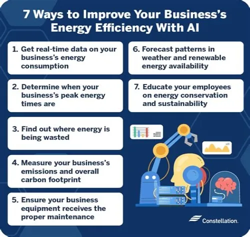 Tips For Mastering ERP Systems
