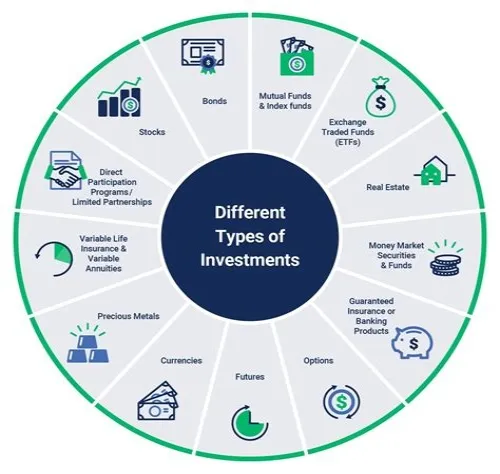 Tips For Mastering ERP Systems