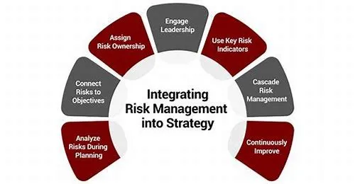 Tips For Mastering ERP Systems
