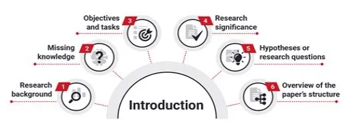 Tips For Mastering ERP Systems