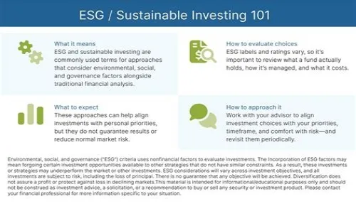 Tips For Mastering ERP Systems