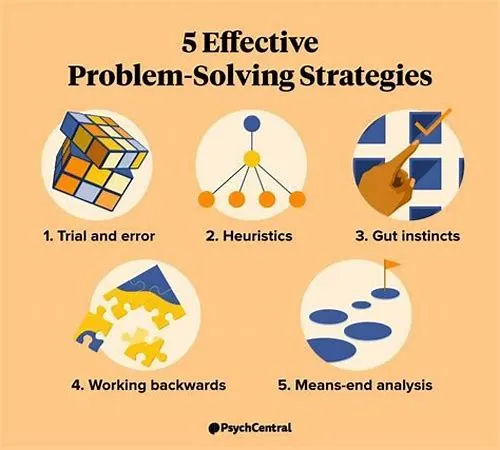 Tips For Mastering ERP Systems
