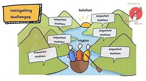 Tips For Mastering ERP Systems