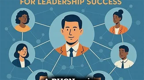 Tips For Mastering ERP Systems