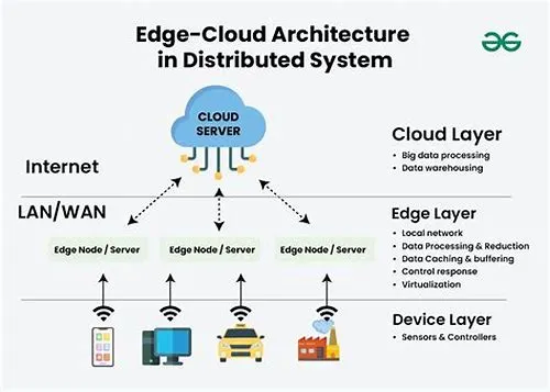 Tips For Mastering ERP Systems