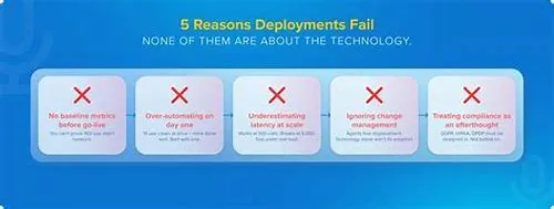 Tips For Mastering ERP Systems