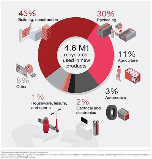 Tips For Mastering ERP Systems