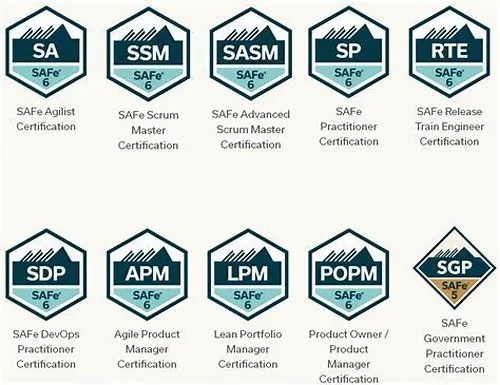 Tips For Mastering ERP Systems