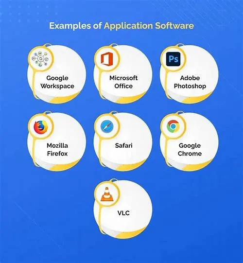 Tips For Mastering ERP Systems