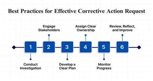 Tips For Mastering ERP Systems