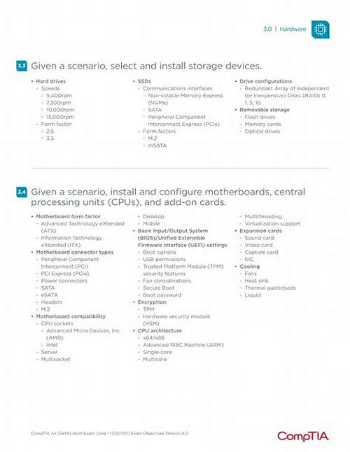 Tips For Mastering ERP Systems