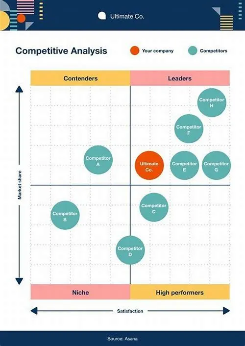 Tips For Mastering ERP Systems