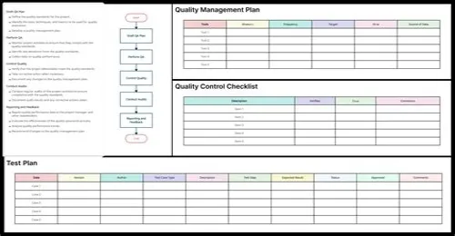 Tips For Mastering ERP Systems