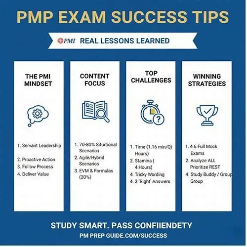 Tips For Mastering ERP Systems