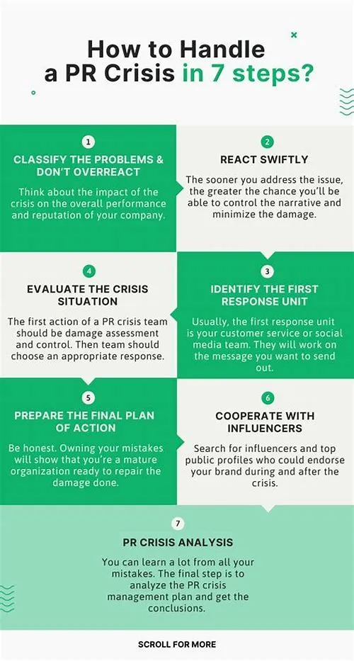 Tips For Mastering ERP Systems