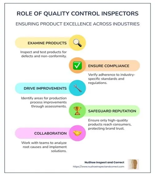 Tips For Mastering ERP Systems
