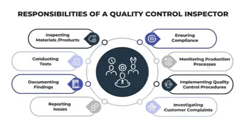 Tips For Mastering ERP Systems
