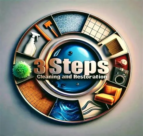 Tips For Mastering ERP Systems