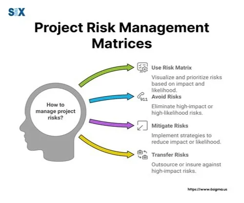 Tips For Mastering ERP Systems