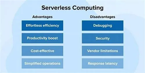Tips For Mastering ERP Systems
