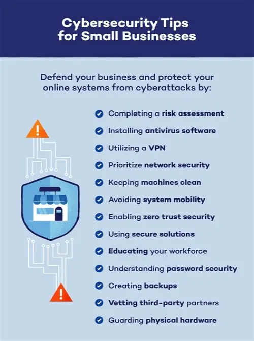 Tips For Mastering ERP Systems