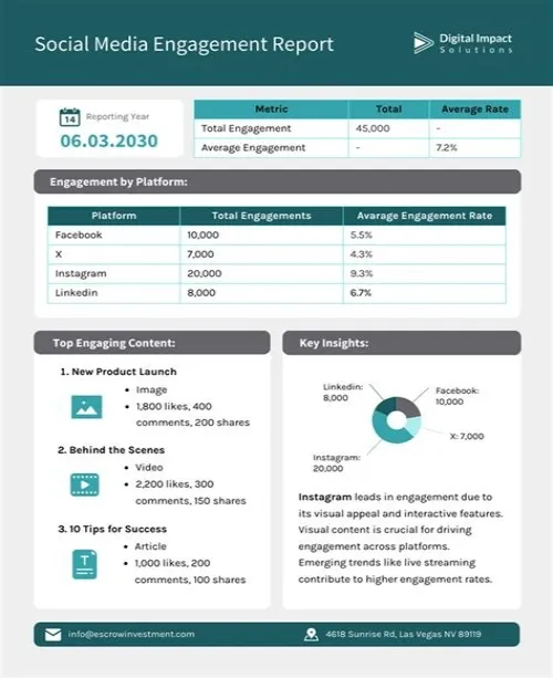 Tips For Mastering ERP Systems