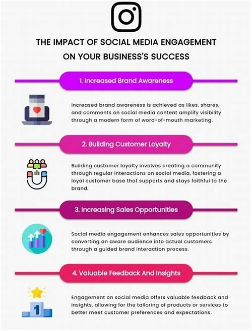 Tips For Mastering ERP Systems