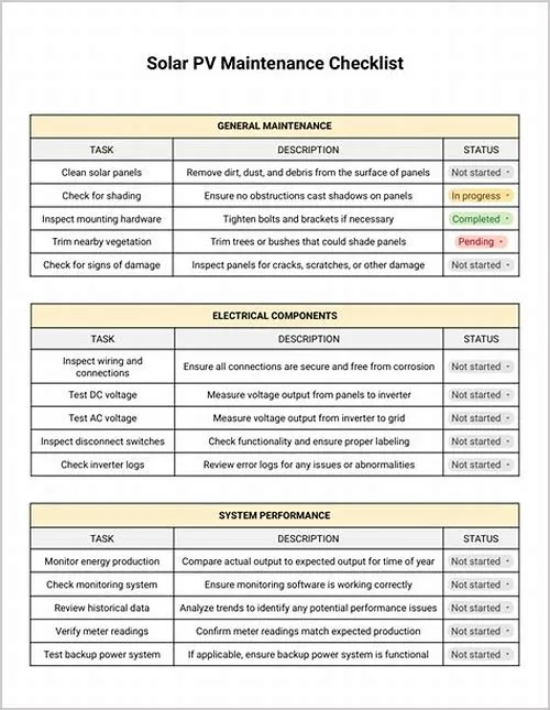 Tips For Mastering ERP Systems