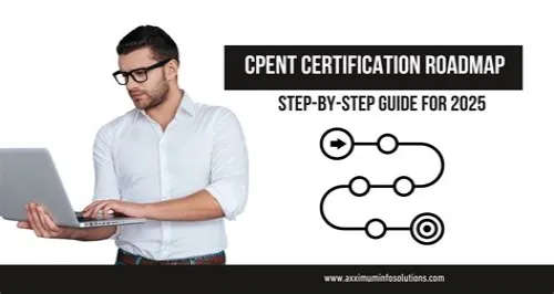 Tips For Mastering ERP Systems